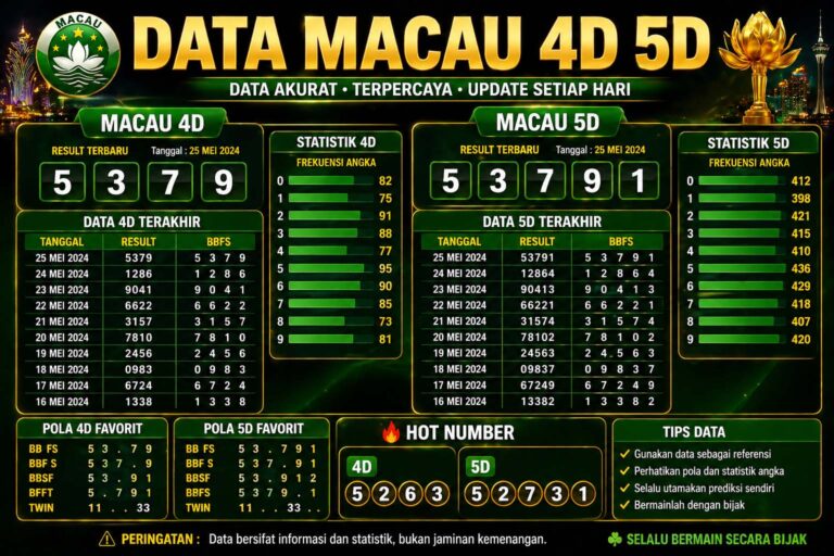 data macau 4d 5d