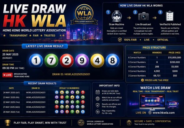 live draw hk wla