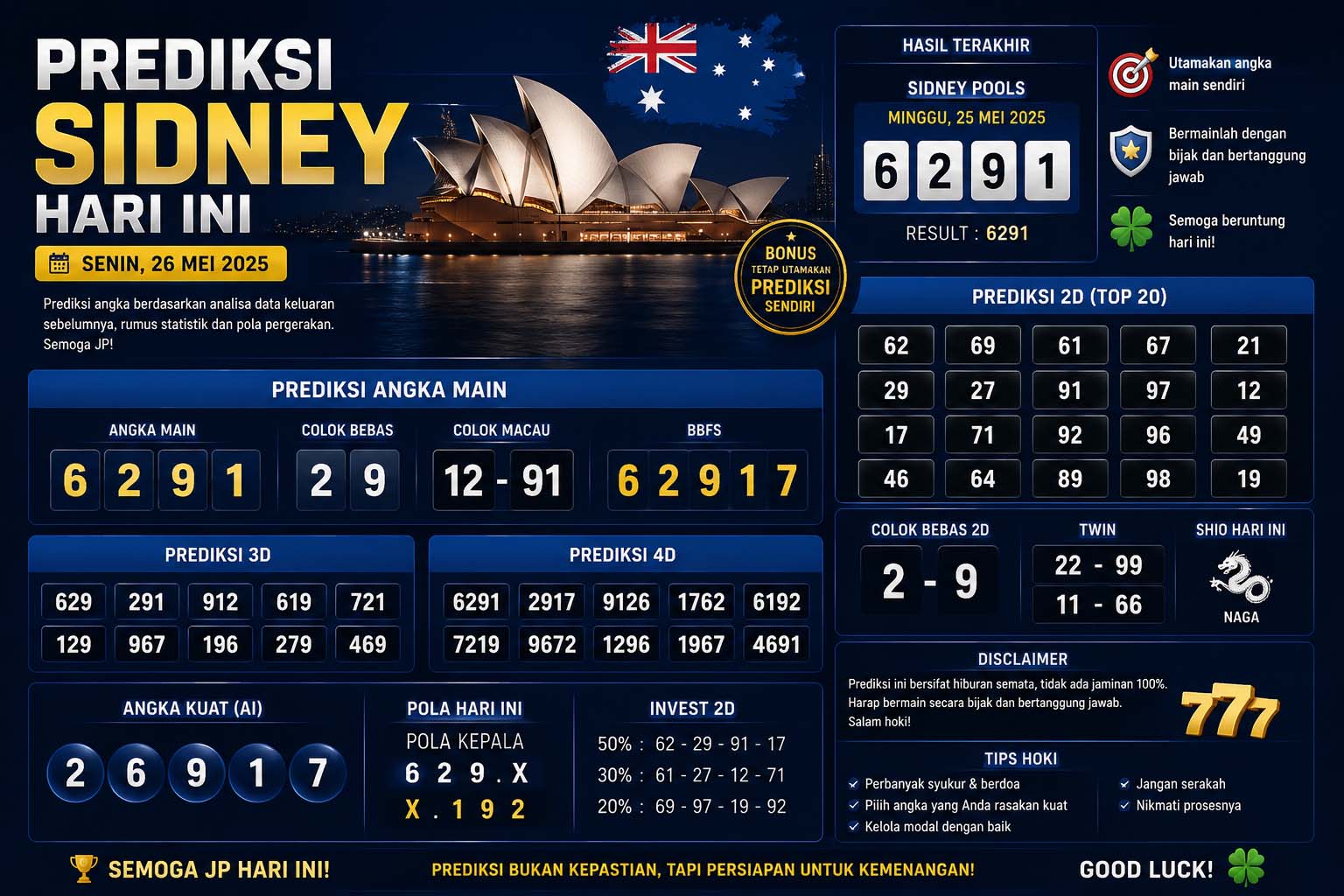 prediksi sidney hari ini