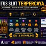 situs slot terpercaya