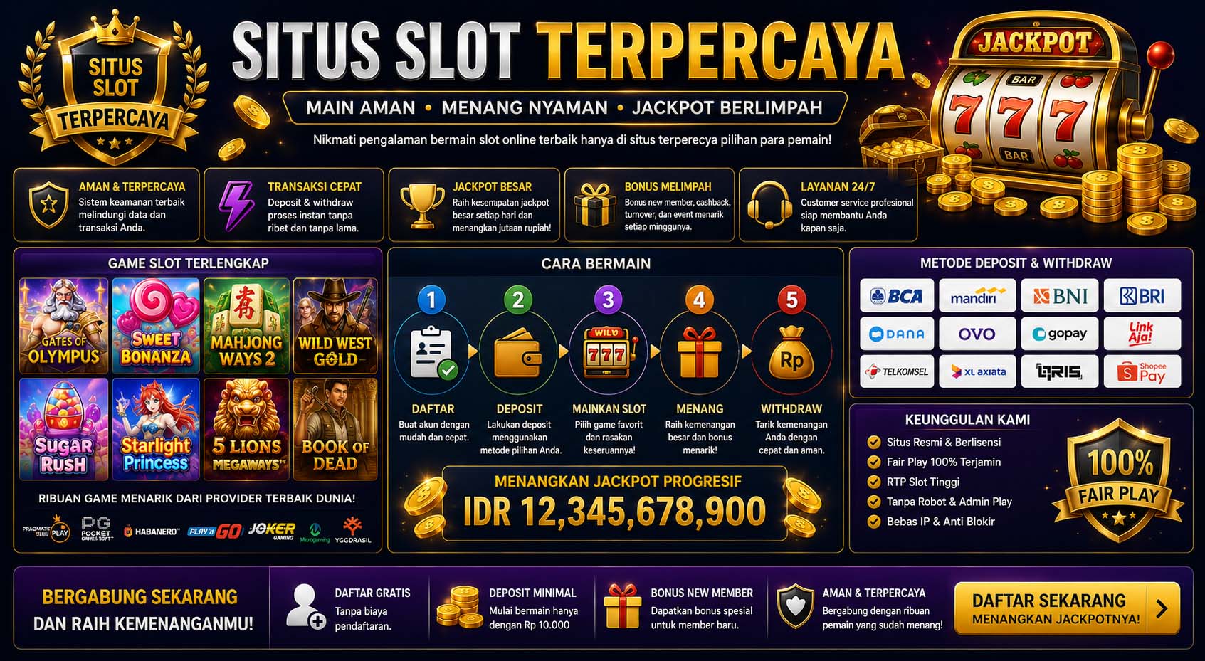 situs slot terpercaya