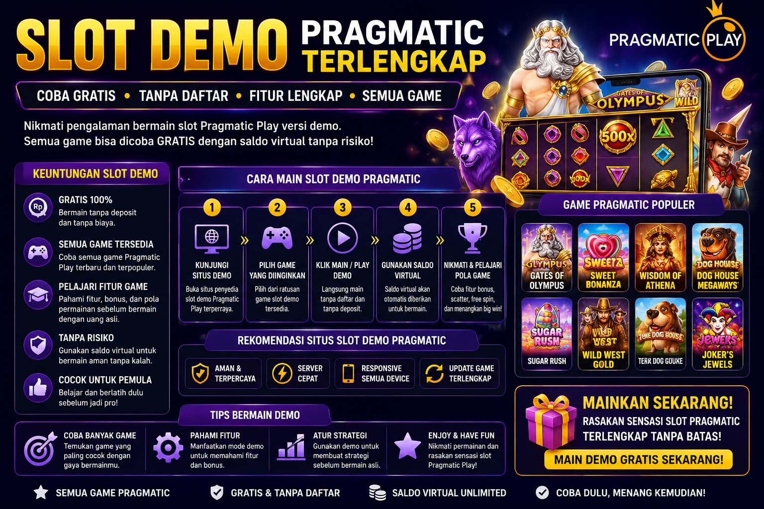slot demo pragmatic terlengkap